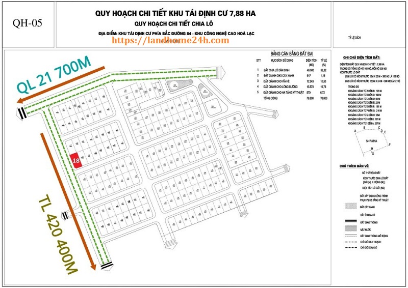 Sơ đồ tổng quát Tái định cư Linh Sơn
